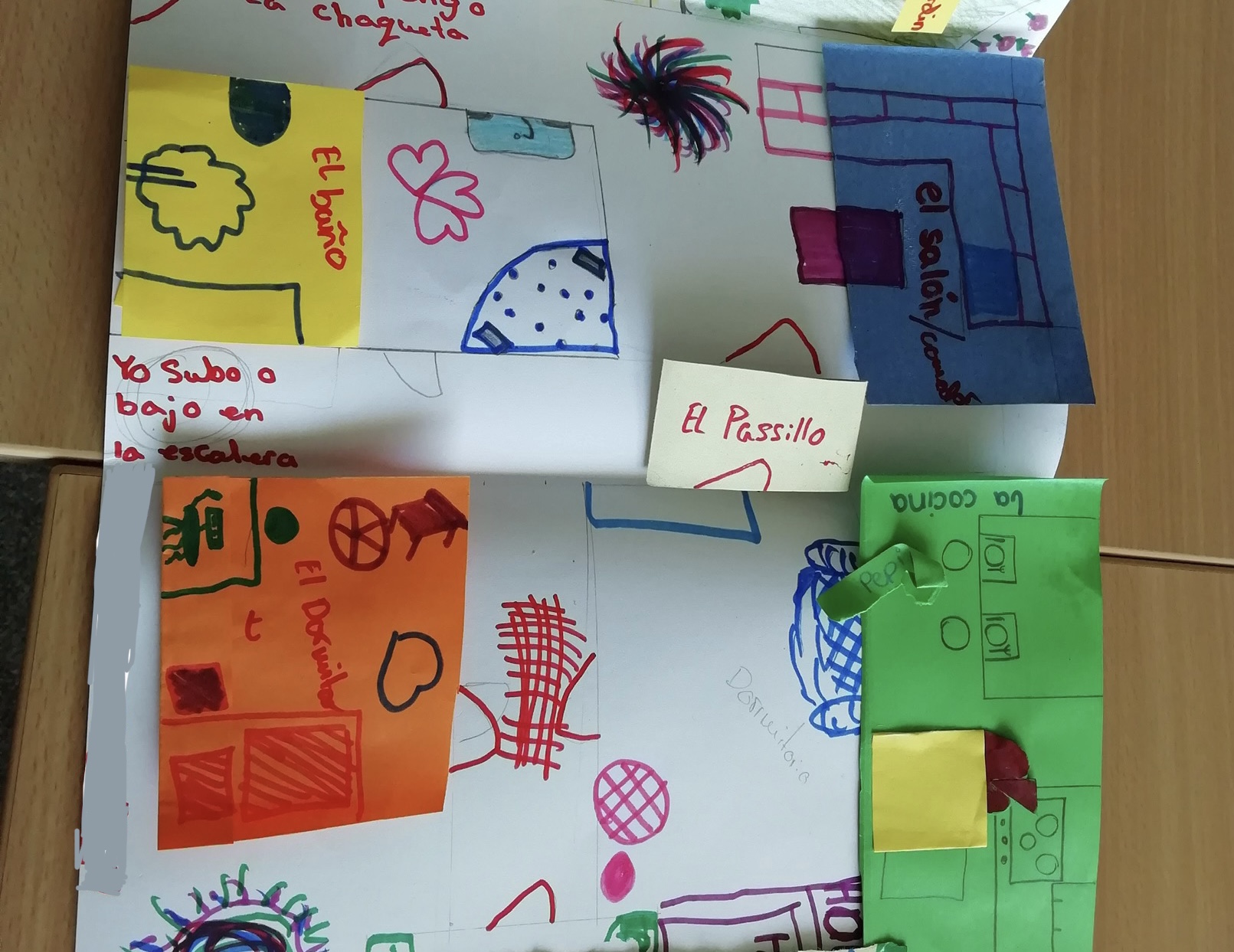 Experiencia en el aula 3