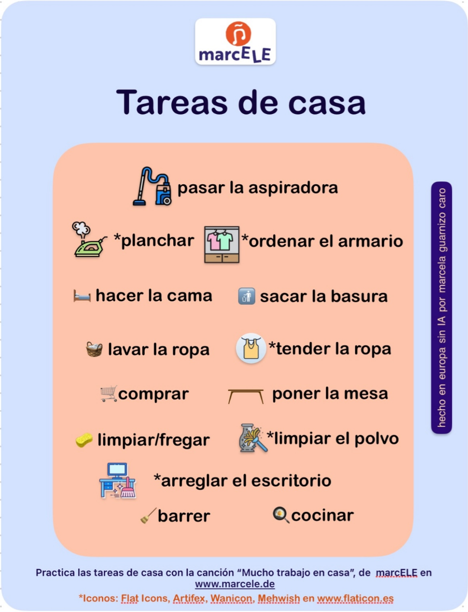 Infografía de gramática 1