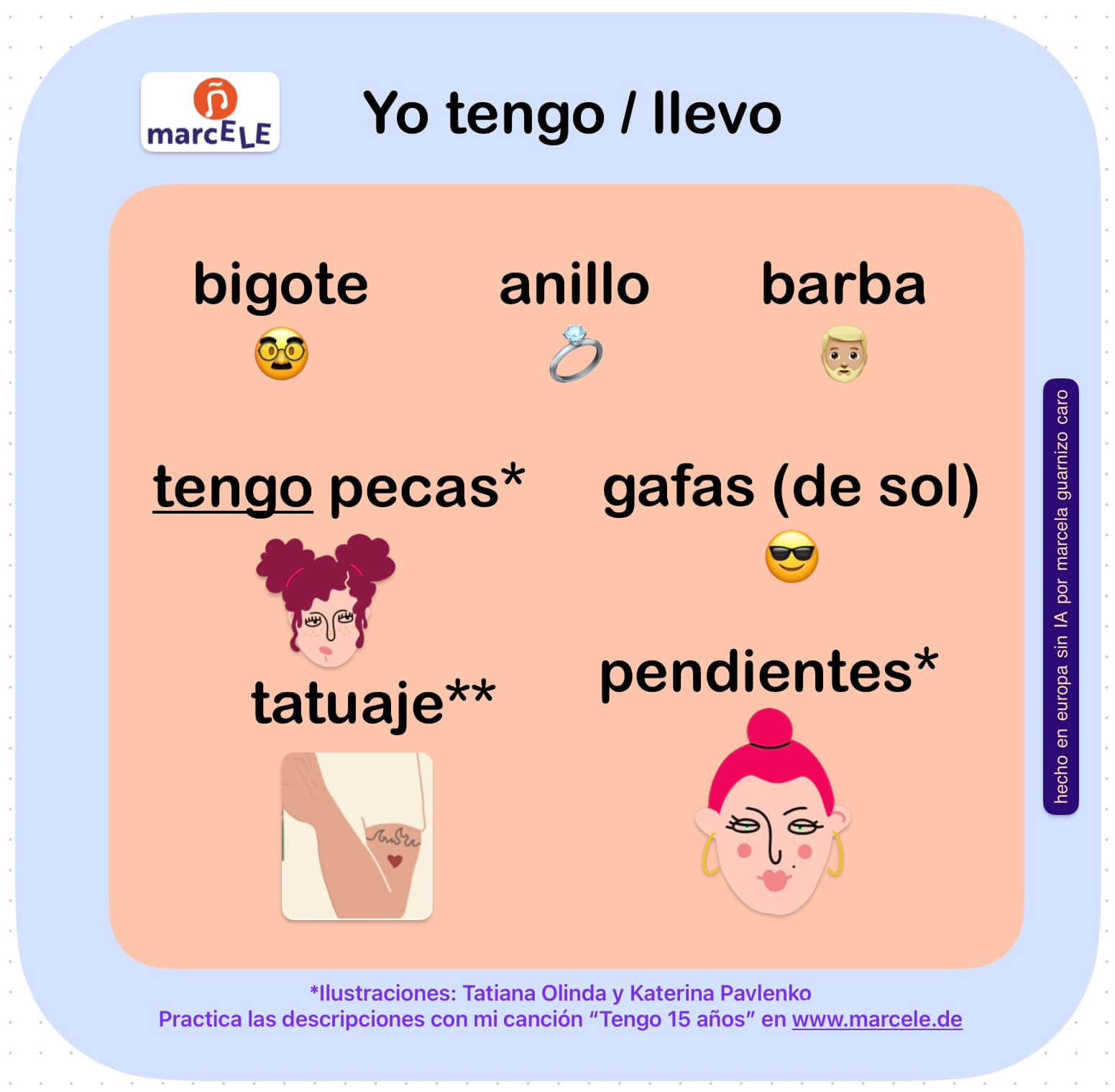 Infografía 4: Tengo 15 años (marcELE)