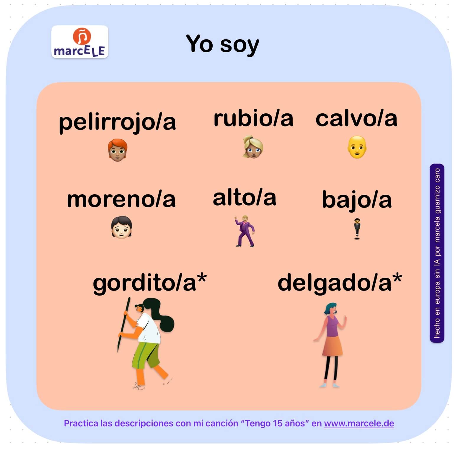 Infografía 5: Tengo 15 años (marcELE)